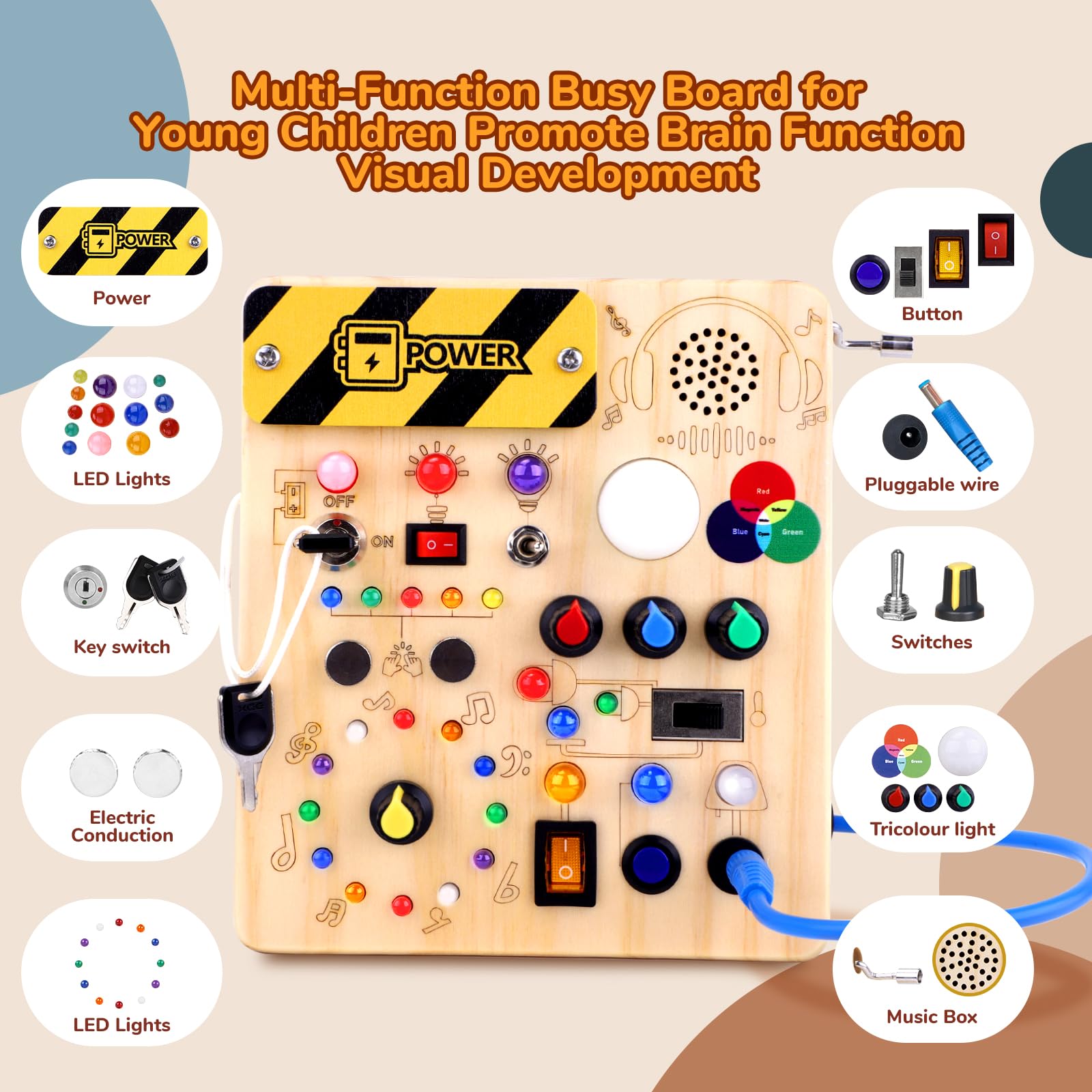 Busy Board,Montessori Toys for 1-3 Year Old Boys & Girls,Travel Educational Learning Activities for Toddlers,Sensory Toy for Kids with Autism (Busy Board v5)